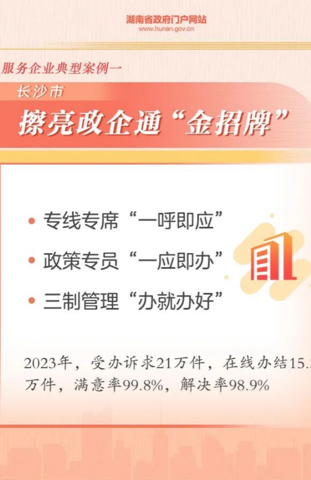 全省推介！12345熱線(xiàn)“雙十大”典型案例來(lái)了