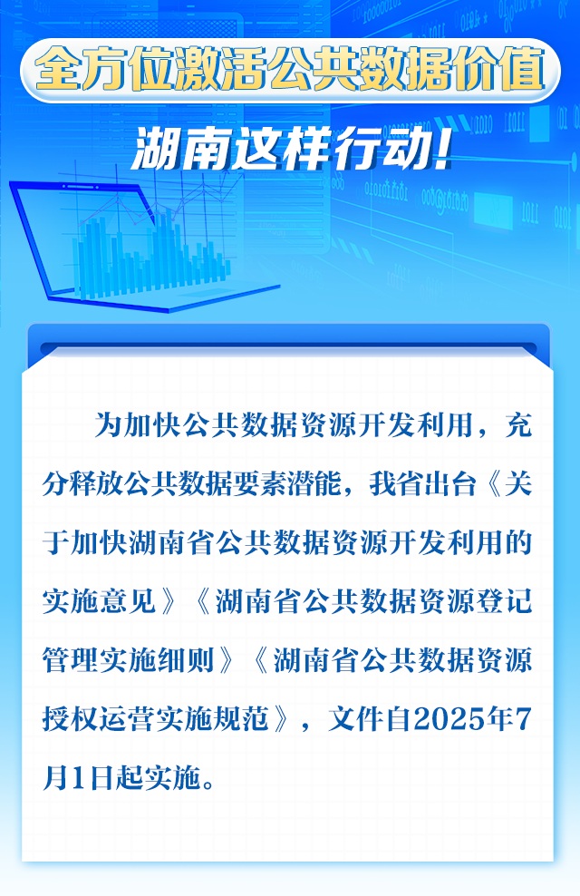 政策簡(jiǎn)讀丨全方位激活公共數據價(jià)值，湖南這樣行動(dòng)！